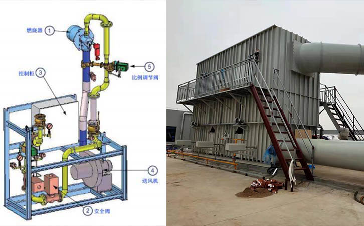 新材料行業廢氣處理工程-三室蓄熱式rto催化燃燒裝置設備安裝
