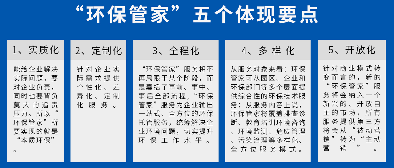 實質化、定制化、全程化、多樣化、開放化