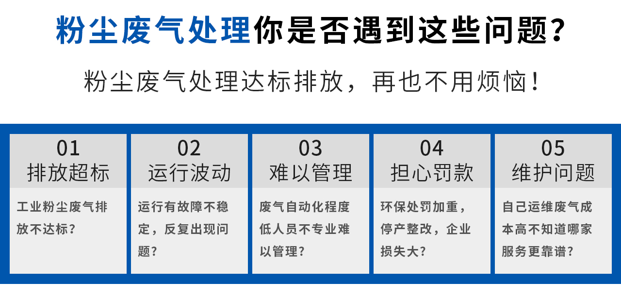 粉塵廢氣處理你是否遇到這些問題？翌駿環(huán)保讓您再也不用為粉塵廢氣處理而煩惱！