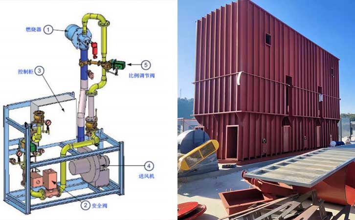 涂布烘干廢氣治理工程-三室蓄熱式rto催化燃燒裝置結(jié)構(gòu)